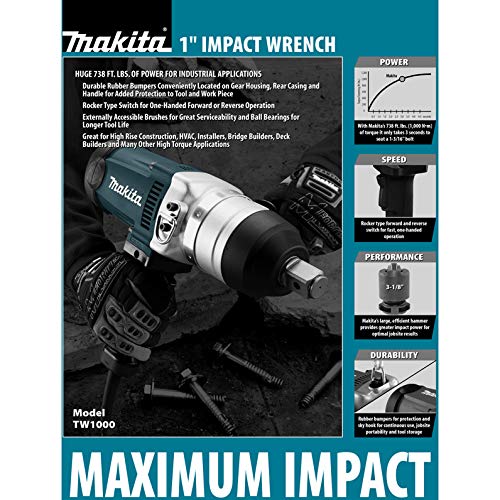 1 Inch Impact Wrench with Friction Ring Anvil