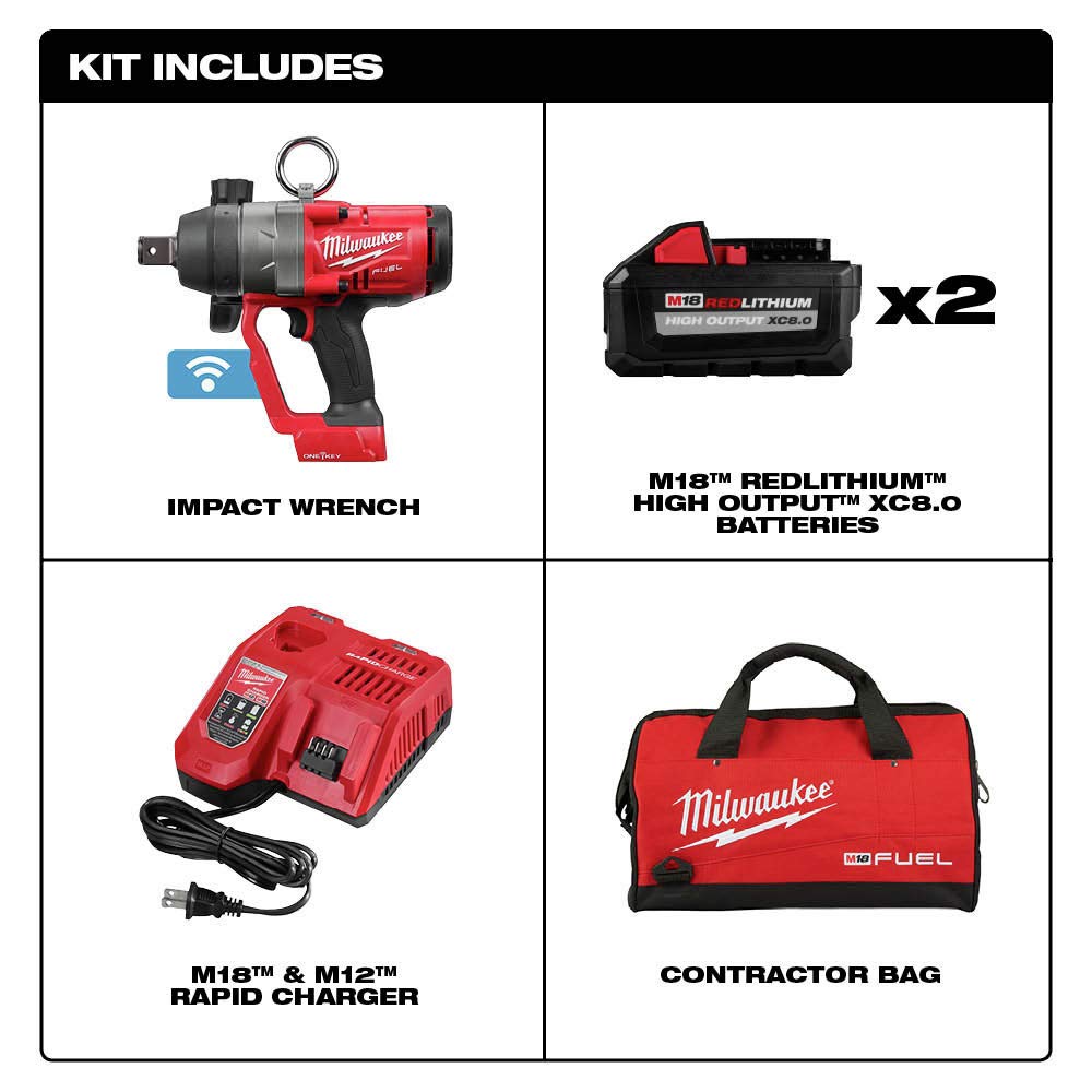 1 Inch HTIW Kit with 280AH Batteries