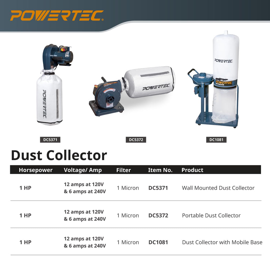 1 HP 560 CFM Wall Mount Dust Collector with 1 Micron Dust Collector Bags for Woodworking Dust Collection System