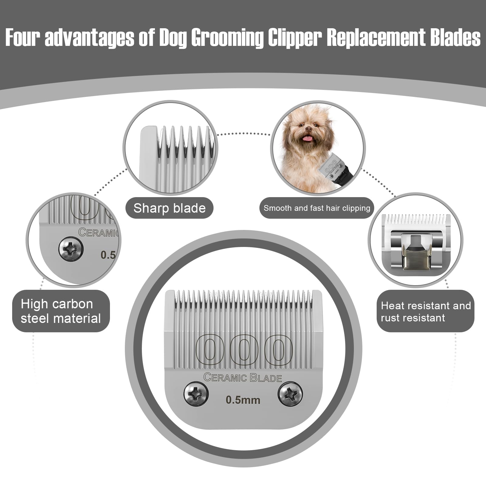0.5mm Professional Detachable Replacement Ceramic Blades Compatible with Most Shavers