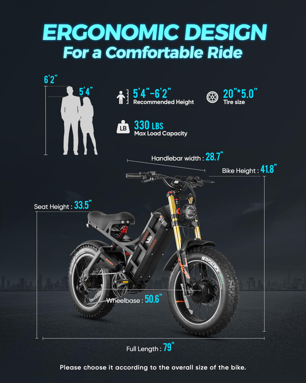 (2025 Version) 2500W 40 MPH Electric Mountain Bike Dual Motor 52V 60AH Battery 200 Miles Long Range Electric Bike for Adults 20 inch 4.5 inch Fat Tire Full Suspension Off-Road EBike