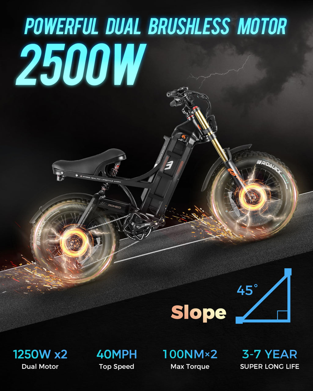 (2025 Version) 2500W 40 MPH Electric Mountain Bike Dual Motor 52V 60AH Battery 200 Miles Long Range Electric Bike for Adults 20 inch 4.5 inch Fat Tire Full Suspension Off-Road EBike