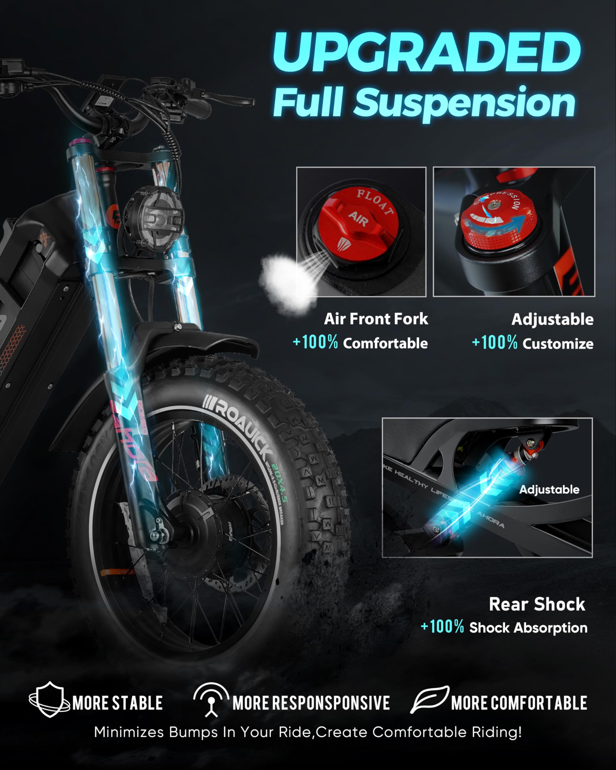 (2025 Version) 2500W 40 MPH Electric Mountain Bike Dual Motor 52V 60AH Battery 200 Miles Long Range Electric Bike for Adults 20 inch 4.5 inch Fat Tire Full Suspension Off-Road EBike